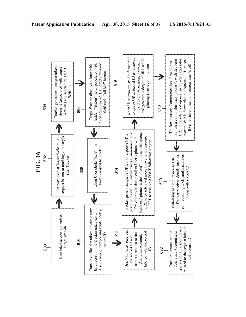 TRACKING AND MANAGEMENT OF VOICE CALLS AND FORM SUBMISSIONS RELATED TO     ACCESSING NETWORK BASED CONTENT - diagram, schematic, and image 17