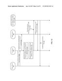 METHOD AND SYSTEM FOR ROUTING MESSAGES AND CONNECTING USERS ASSOCIATED     WITH LIVE-CONNECTED CONTENT diagram and image