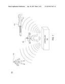 STORYTELLING ENVIRONMENT: INTRADEVICE COMMUNICATIONS diagram and image