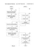 STORYTELLING ENVIRONMENT: INTRADEVICE COMMUNICATIONS diagram and image