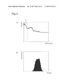 SOUND SOURCE DETECTION DEVICE, NOISE MODEL GENERATION DEVICE, NOISE     REDUCTION DEVICE, SOUND SOURCE DIRECTION ESTIMATION DEVICE, APPROACHING     VEHICLE DETECTION DEVICE AND NOISE REDUCTION METHOD diagram and image