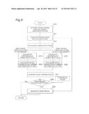 SOUND SOURCE DETECTION DEVICE, NOISE MODEL GENERATION DEVICE, NOISE     REDUCTION DEVICE, SOUND SOURCE DIRECTION ESTIMATION DEVICE, APPROACHING     VEHICLE DETECTION DEVICE AND NOISE REDUCTION METHOD diagram and image