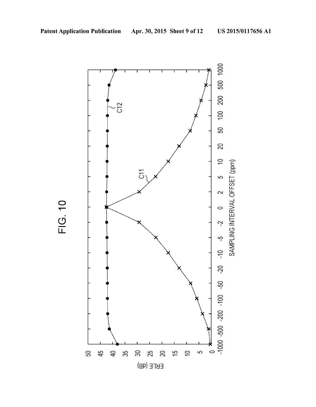 SAMPLING POINT ADJUSTMENT APPARATUS AND METHOD AND PROGRAM - diagram, schematic, and image 10