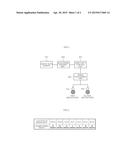 APPARATUS AND METHOD FOR CONTROLLING BEAMFORMING MICROPHONE CONSIDERING     LOCATION OF DRIVER SEAT diagram and image