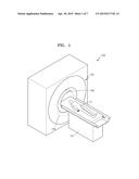 MEDICAL IMAGING APPARATUS AND METHOD OF RECONSTRUCTING MEDICAL IMAGE diagram and image