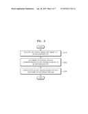 MEDICAL IMAGING APPARATUS AND METHOD OF RECONSTRUCTING MEDICAL IMAGE diagram and image