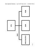 Regionlets with Shift Invariant Neural Patterns for Object Detection diagram and image