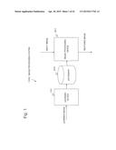 Image Processing System and Image Processing Method diagram and image