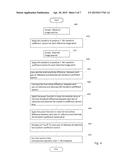 IMAGE QUALITY MEASUREMENT BASED ON LOCAL AMPLITUDE AND PHASE SPECTRA diagram and image