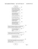 IMAGE QUALITY MEASUREMENT BASED ON LOCAL AMPLITUDE AND PHASE SPECTRA diagram and image