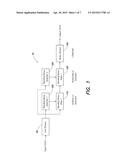 BANDING NOISE DETECTOR FOR DIGITAL IMAGES diagram and image