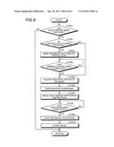 LIGHTING DEVICE, IMAGE CAPTURING SYSTEM, AND LIGHTING CONTROL METHOD diagram and image