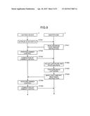 LIGHTING DEVICE, IMAGE CAPTURING SYSTEM, AND LIGHTING CONTROL METHOD diagram and image