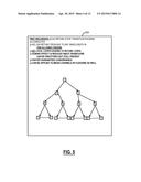 OPTIMIZATION OF PHOTONIC SERVICES WITH COLORLESS AND DIRECTIONLESS     ARCHITECTURE diagram and image