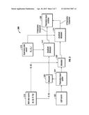 SYSTEM AND METHOD FOR IN-BAND AMPLITUDE-MODULATED SUPERVISORY SIGNALING     FOR POLARIZATION-MULTIPLEXED SYSTEMS diagram and image