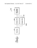 SYSTEM AND METHOD FOR IN-BAND AMPLITUDE-MODULATED SUPERVISORY SIGNALING     FOR POLARIZATION-MULTIPLEXED SYSTEMS diagram and image