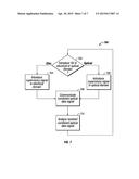 SYSTEM AND METHOD FOR IN-BAND AMPLITUDE-MODULATED SUPERVISORY SIGNALING     FOR POLARIZATION-MULTIPLEXED SYSTEMS diagram and image