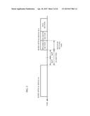 OPTICAL RECEIVING DEVICE AND TRANSMISSION DEVICE diagram and image