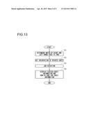 IMAGE FORMING APPARATUS diagram and image