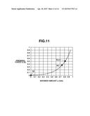 IMAGE FORMING APPARATUS diagram and image