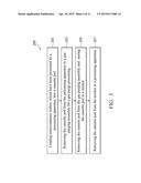 MECHANISMS FOR CHRAGING GAS INTO CASSETTE POD diagram and image