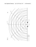 NON-THERMAL ELECTROMAGNETIC STERILIZATION diagram and image