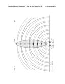 NON-THERMAL ELECTROMAGNETIC STERILIZATION diagram and image