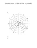 NON-THERMAL ELECTROMAGNETIC STERILIZATION diagram and image