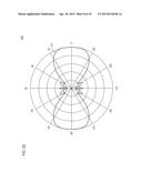 NON-THERMAL ELECTROMAGNETIC STERILIZATION diagram and image