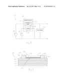 Metal Oxide Semiconductor Sensor and Method of Forming a Metal Oxide     Semiconductor Sensor Using Atomic Layer Deposition diagram and image