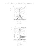 Metal Oxide Semiconductor Sensor and Method of Forming a Metal Oxide     Semiconductor Sensor Using Atomic Layer Deposition diagram and image