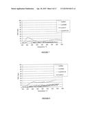 TRANSITION METAL/ZEOLITE SCR CATALYSTS diagram and image