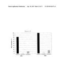 TRANSITION METAL/ZEOLITE SCR CATALYSTS diagram and image