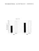 TRANSITION METAL/ZEOLITE SCR CATALYSTS diagram and image