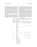 TRANSITION METAL/ZEOLITE SCR CATALYSTS diagram and image