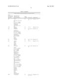 TRANSITION METAL/ZEOLITE SCR CATALYSTS diagram and image