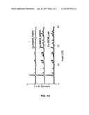 METHOD AND SYSTEM FOR THE PURIFICATION OF EXHAUST GAS FROM AN INTERNAL     COMBUSTION ENGINE diagram and image