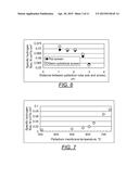 ULTRA-PURE HYDROGEN GENERATING METHOD AND DEVICE diagram and image