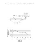 ULTRA-PURE HYDROGEN GENERATING METHOD AND DEVICE diagram and image