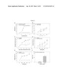 AFFINITY MATURED ANTI-CCR4 HUMANIZED MONOCLONAL ANTIBODIES AND METHODS OF     USE diagram and image