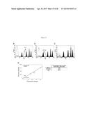 AFFINITY MATURED ANTI-CCR4 HUMANIZED MONOCLONAL ANTIBODIES AND METHODS OF     USE diagram and image