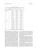 AFFINITY MATURED ANTI-CCR4 HUMANIZED MONOCLONAL ANTIBODIES AND METHODS OF     USE diagram and image