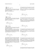 Methods of Preparing Ophthalmic Formulations and Uses of Same diagram and image