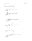 Methods of Preparing Ophthalmic Formulations and Uses of Same diagram and image