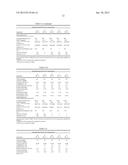 Tooth Desensitizing Oral Care Compositions, Devices, And Methods diagram and image