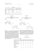 USE OF DICYCLOHEXYLMETHANOL DERIVATIVES HAVING ANTIMICROBIAL PROPERTIES diagram and image