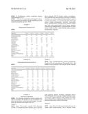 USE OF DICYCLOHEXYLMETHANOL DERIVATIVES HAVING ANTIMICROBIAL PROPERTIES diagram and image