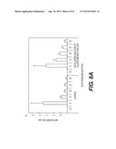 MICRO-ORGANS PROVIDING SUSTAINED DELIVERY OF A THERAPEUTIC POLYPEPTIDE AND     METHODS OF USE THEREOF diagram and image