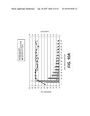 MICRO-ORGANS PROVIDING SUSTAINED DELIVERY OF A THERAPEUTIC POLYPEPTIDE AND     METHODS OF USE THEREOF diagram and image