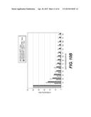 MICRO-ORGANS PROVIDING SUSTAINED DELIVERY OF A THERAPEUTIC POLYPEPTIDE AND     METHODS OF USE THEREOF diagram and image